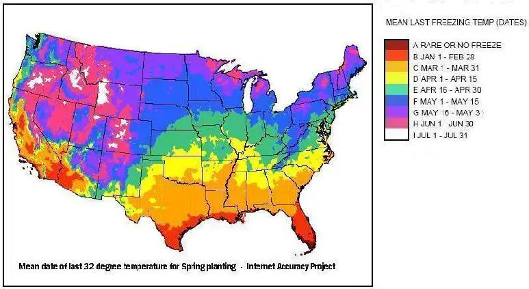 Mean Date of Last 32 degree temperature of Spring Planting